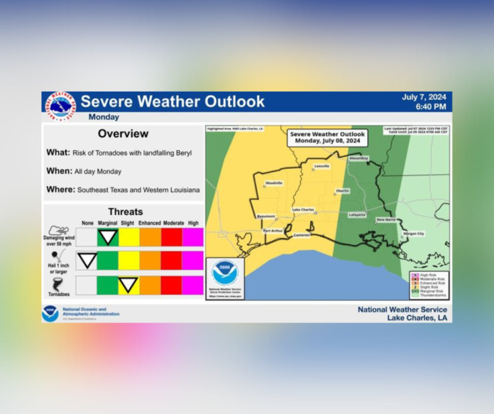 Central Louisiana Weather Forecast for July 8, 2024