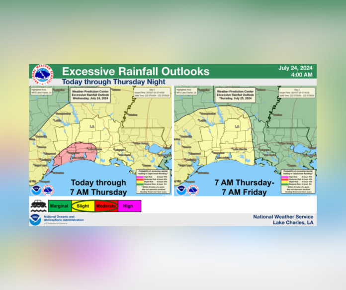 Weather Forecast for Central Louisiana (7/24/2024)