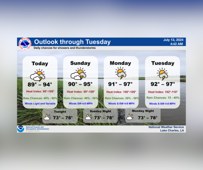 Weather Forecast for Central Louisiana (7/13/2024)