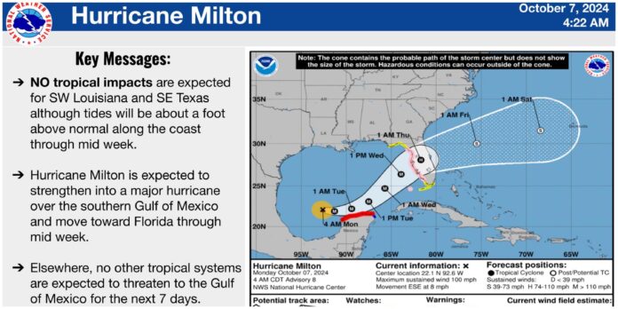 Central Louisiana Forecast (10/7/2024) and Hurricane Milton Outlook