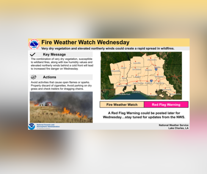 Fire Weather Watch Issued for Central and Southwest Louisiana Due to Dry Conditions and Strong Winds