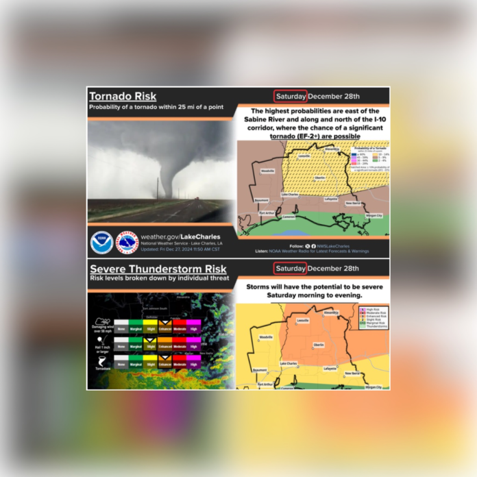 Tornado Risk on Saturday for Central Louisiana