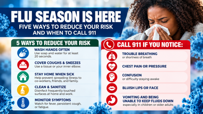 Five Ways to Reduce Your Risk of Catching the Flu, and When to Call 911
